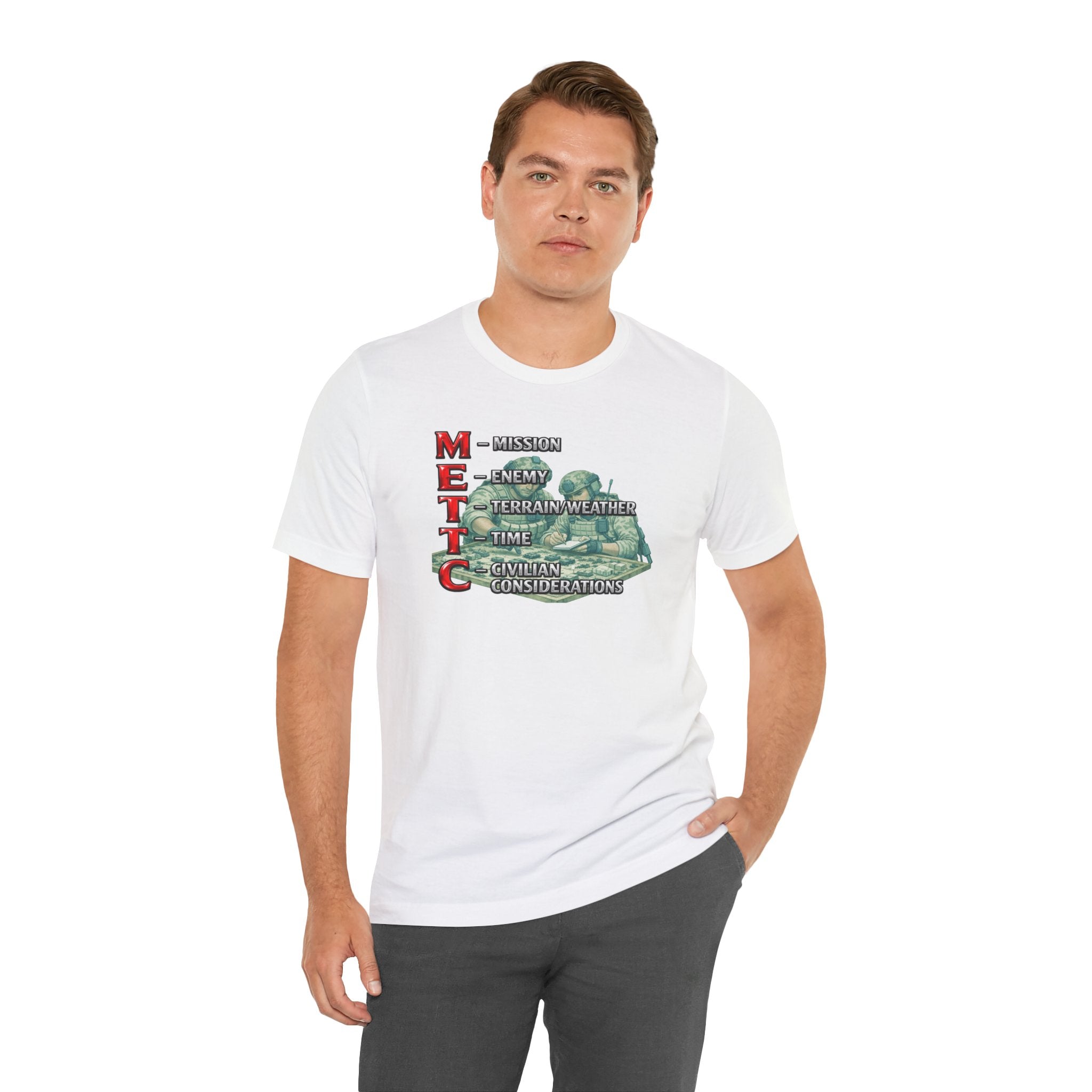 METTC Military Acronym T‑Shirt — Mission, Enemy, Terrain, Time, Civilian Considerations Tee