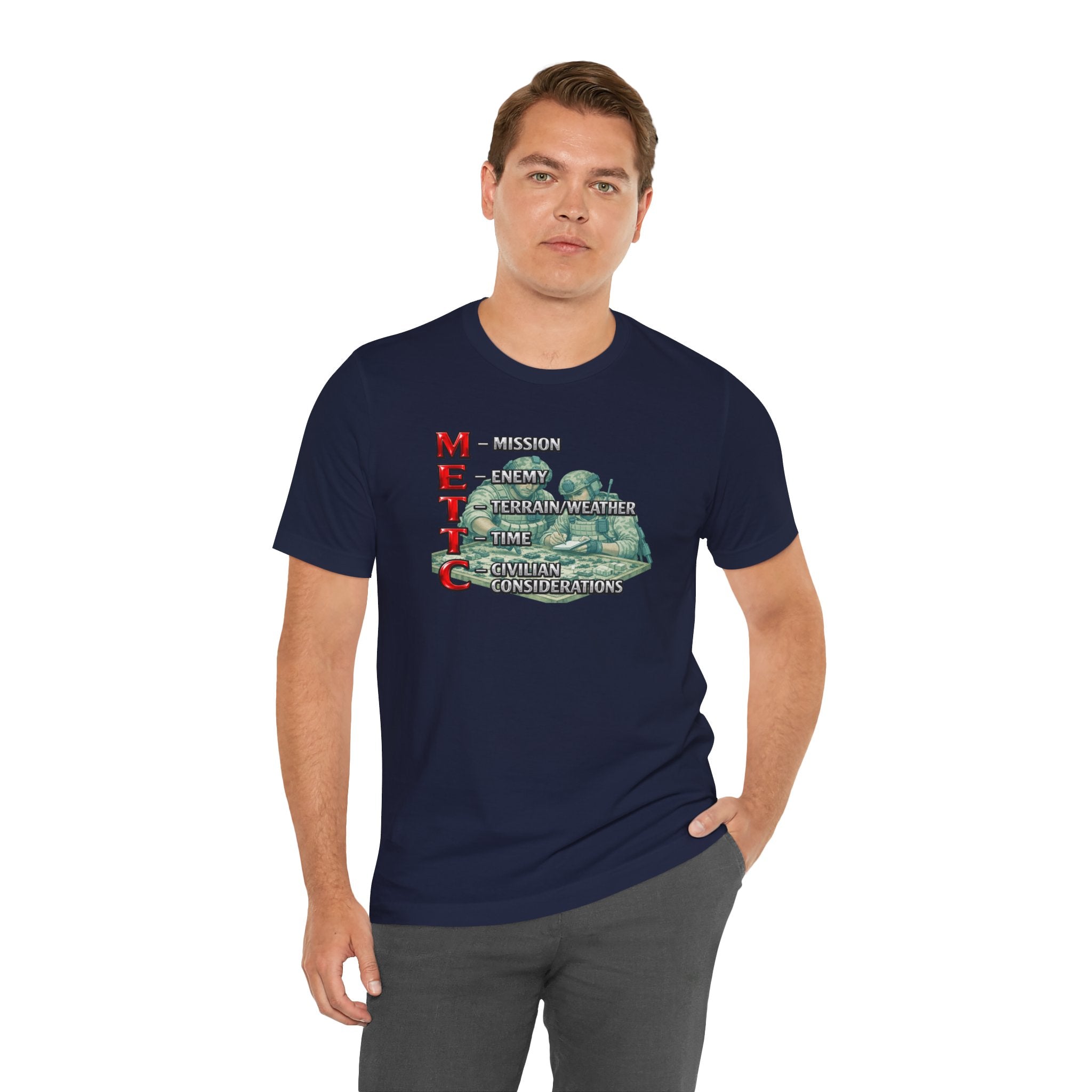METTC Military Acronym T‑Shirt — Mission, Enemy, Terrain, Time, Civilian Considerations Tee