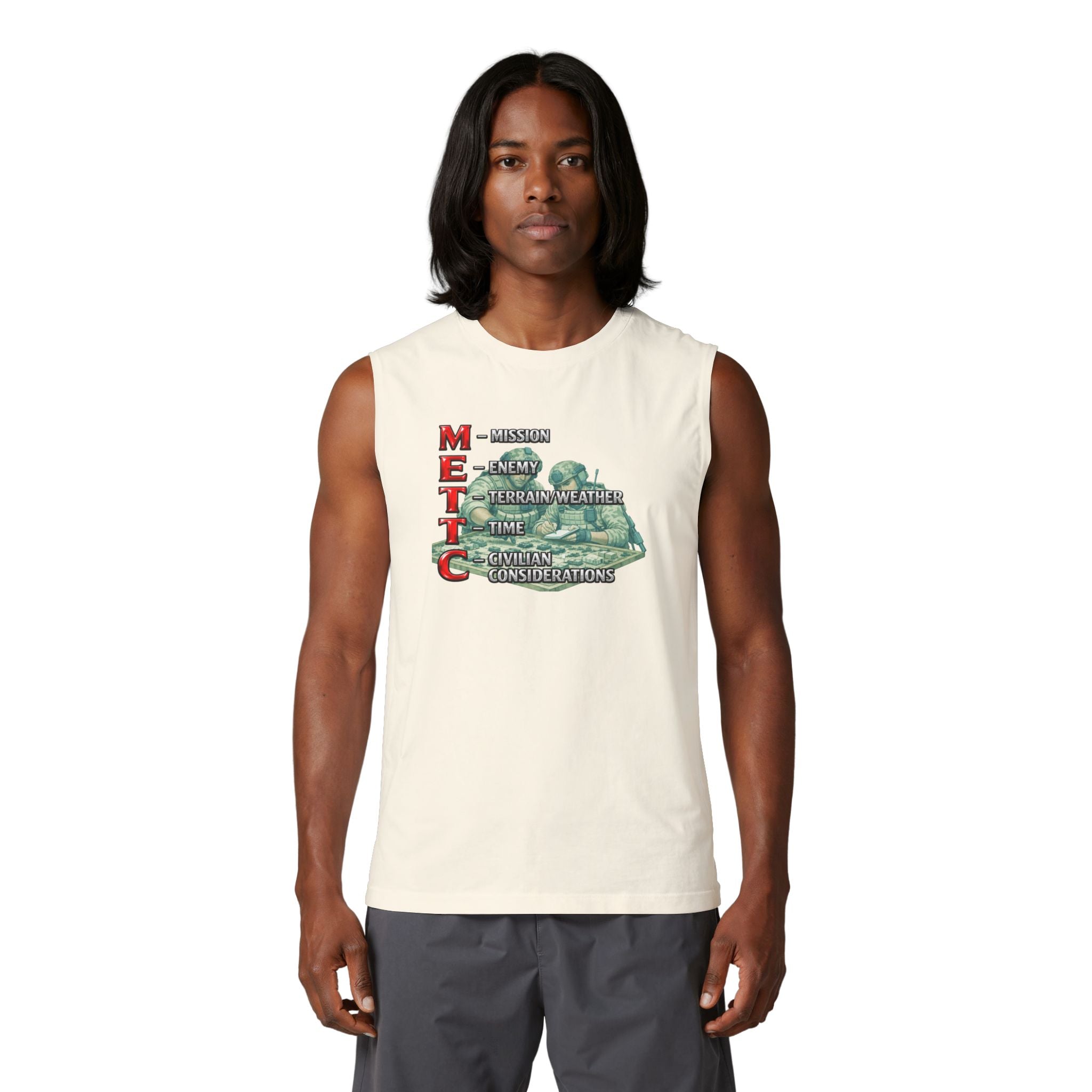 METT‑C Military Acronym Tank Top — Tactical Army Graphic Muscle Shirt