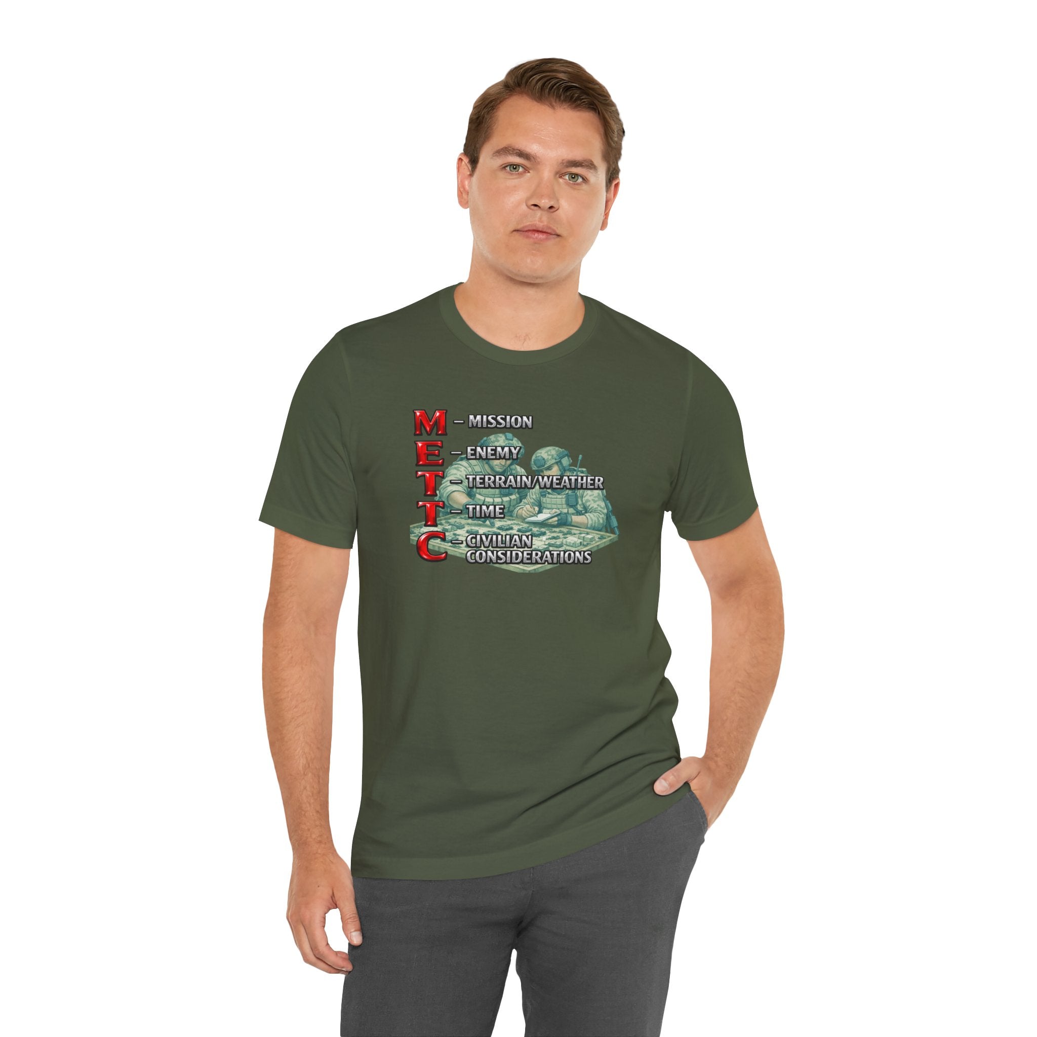 METTC Military Acronym T‑Shirt — Mission, Enemy, Terrain, Time, Civilian Considerations Tee