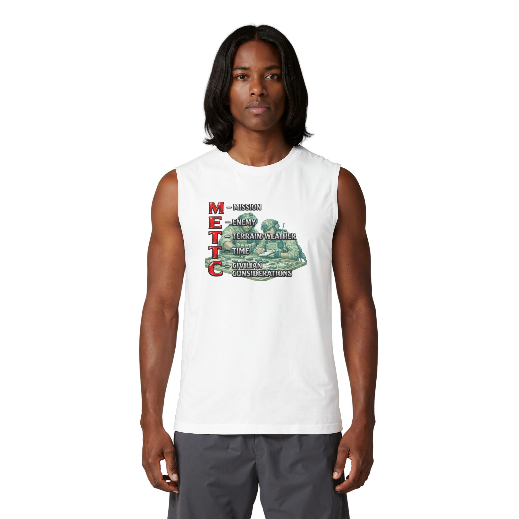 METT‑C Military Acronym Tank Top — Tactical Army Graphic Muscle Shirt