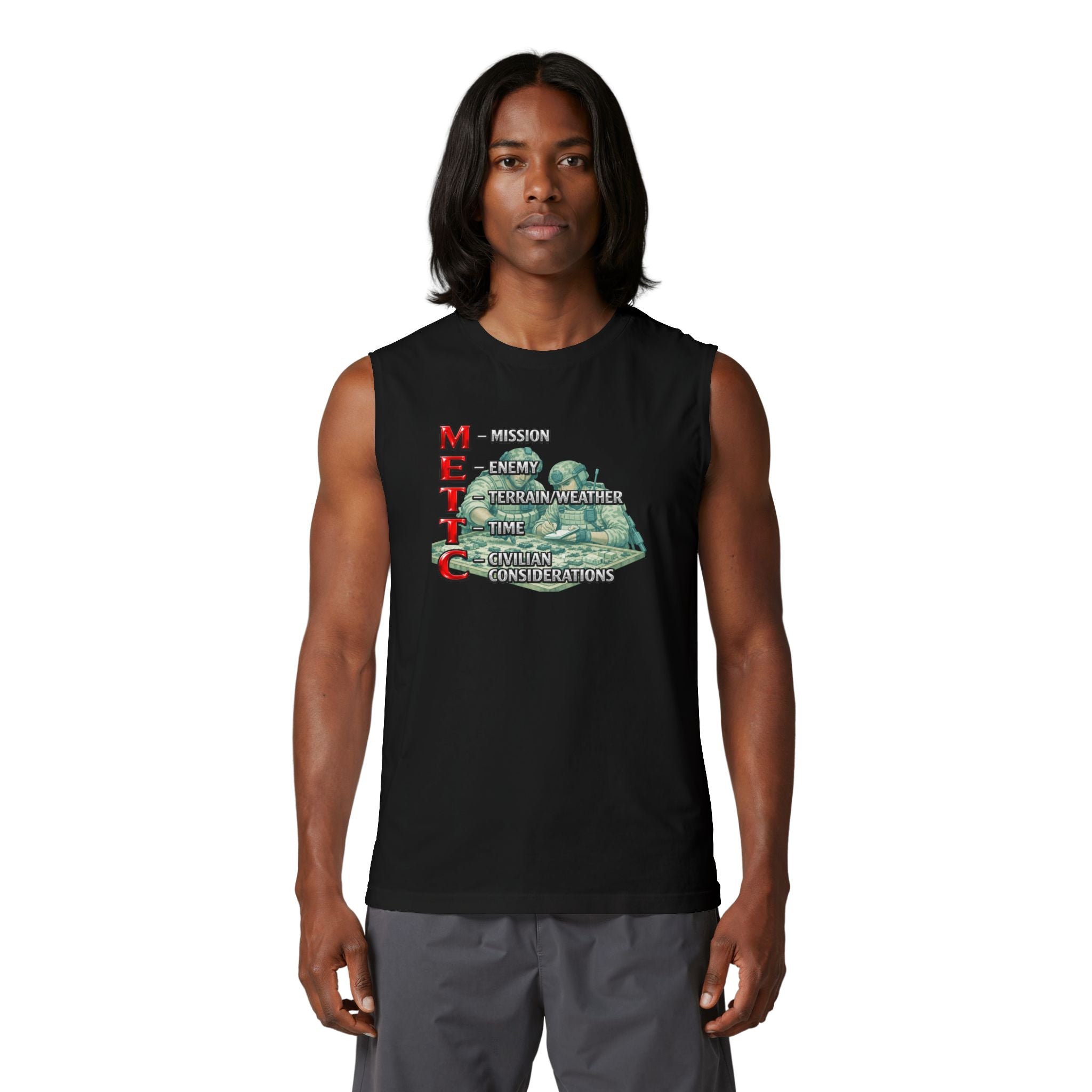 METT‑C Military Acronym Tank Top — Tactical Army Graphic Muscle Shirt