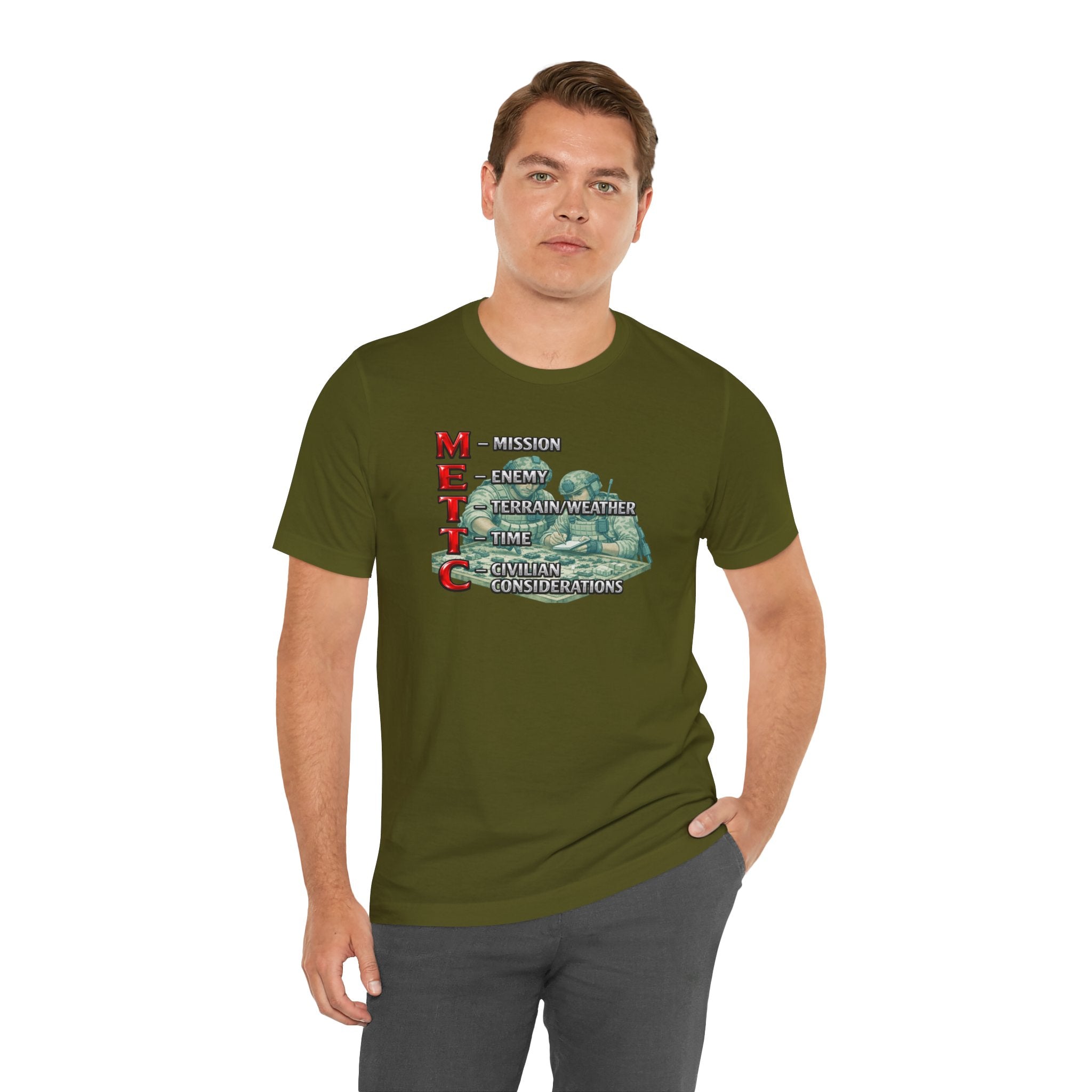 METTC Military Acronym T‑Shirt — Mission, Enemy, Terrain, Time, Civilian Considerations Tee