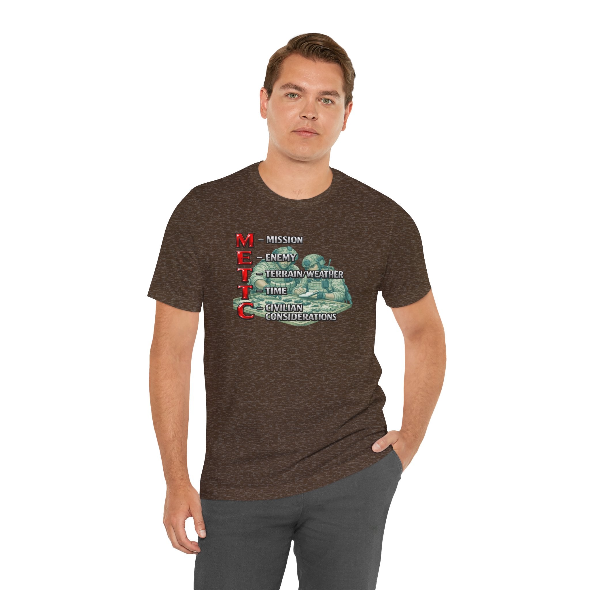 METTC Military Acronym T‑Shirt — Mission, Enemy, Terrain, Time, Civilian Considerations Tee