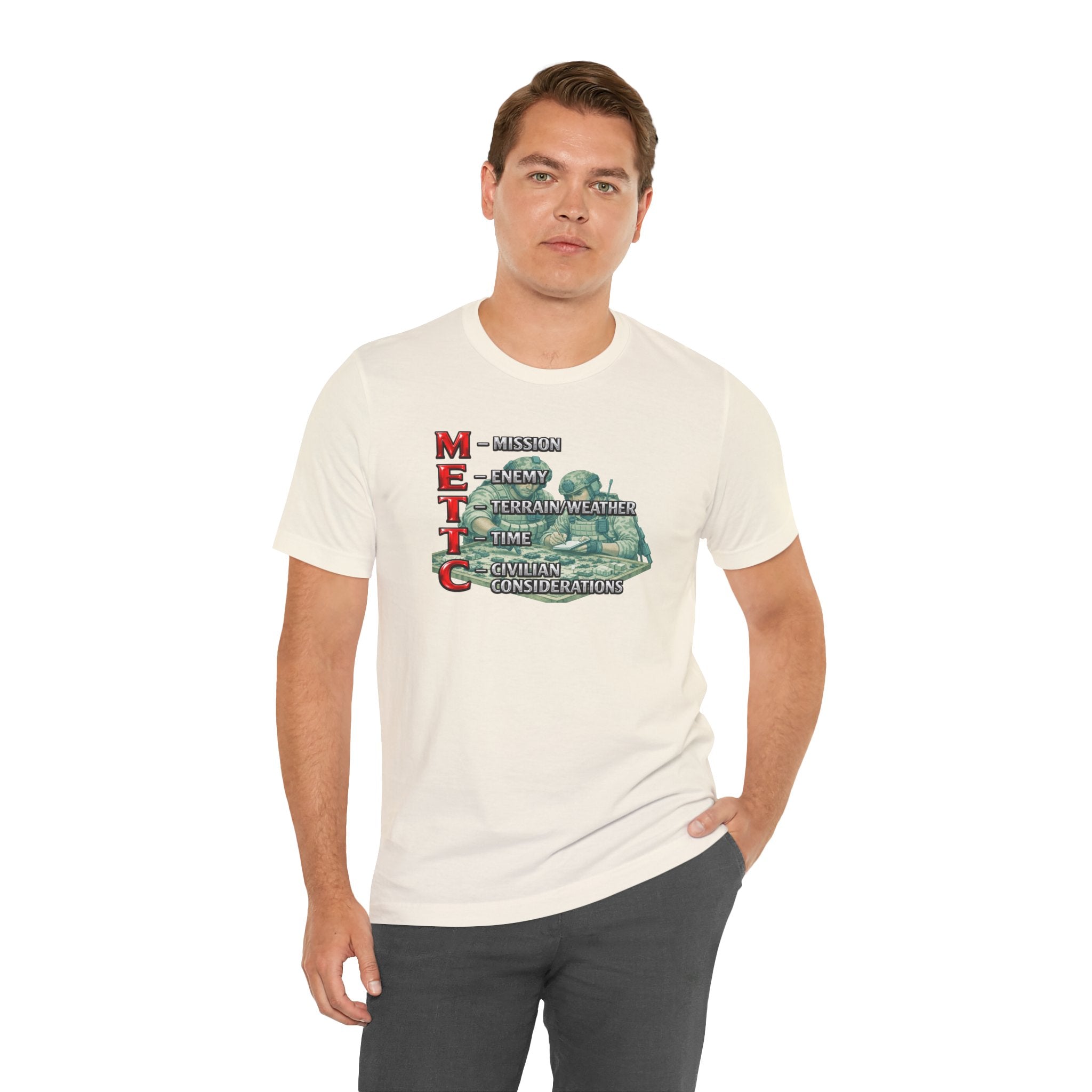 METTC Military Acronym T‑Shirt — Mission, Enemy, Terrain, Time, Civilian Considerations Tee