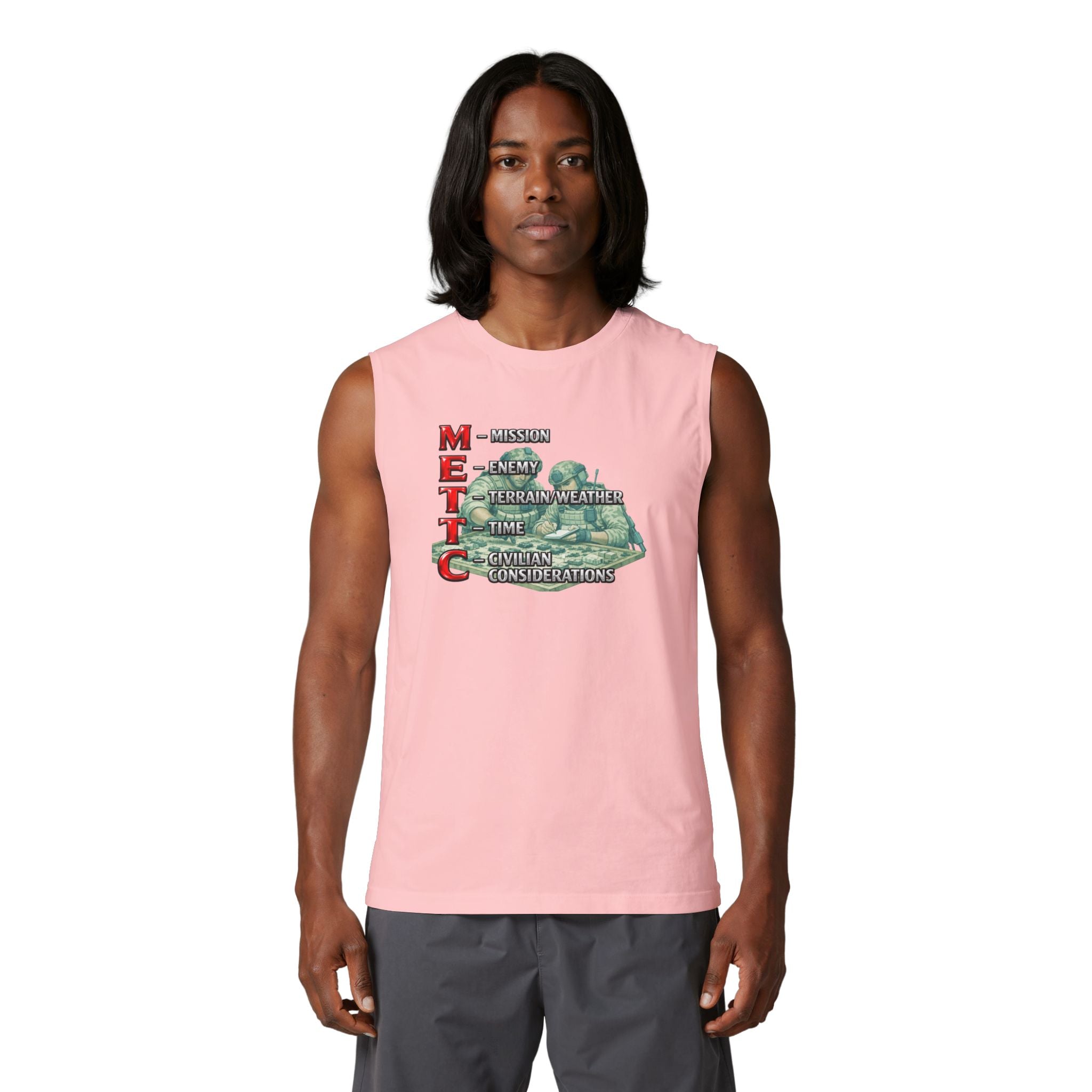 METT‑C Military Acronym Tank Top — Tactical Army Graphic Muscle Shirt