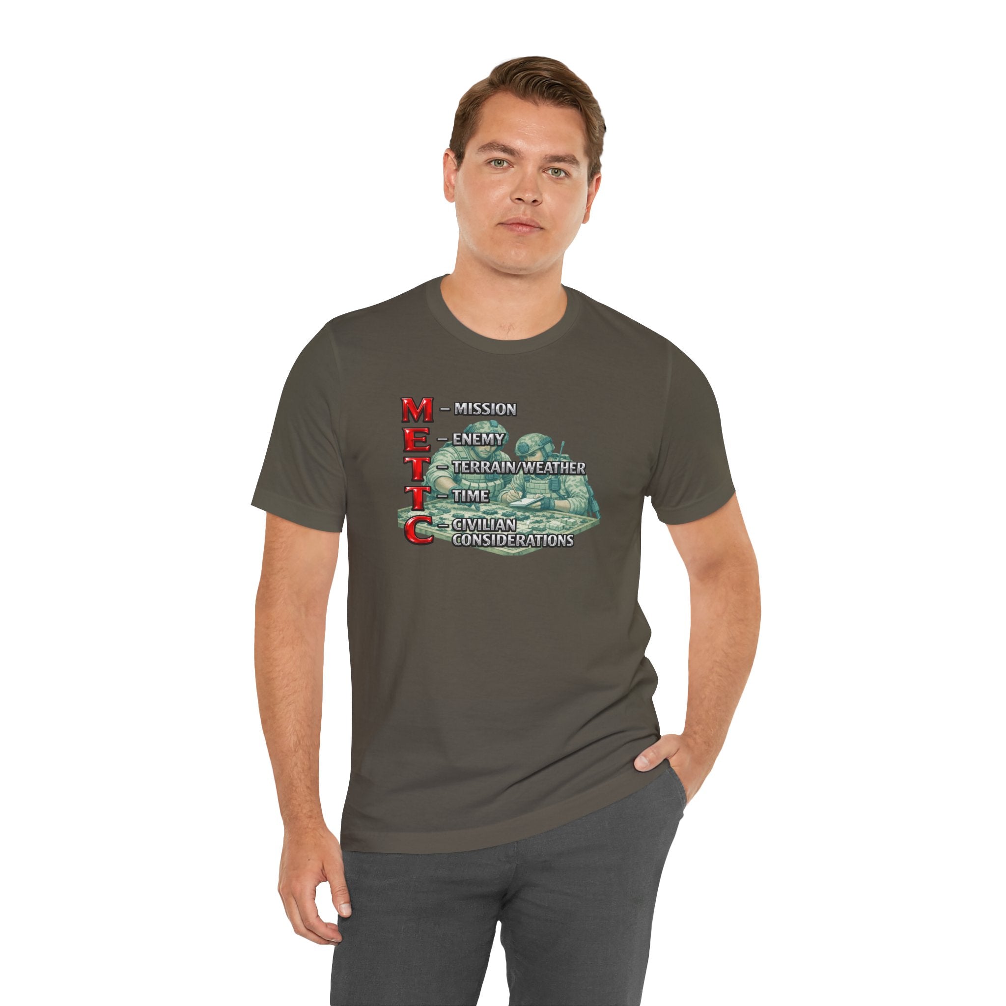 METTC Military Acronym T‑Shirt — Mission, Enemy, Terrain, Time, Civilian Considerations Tee