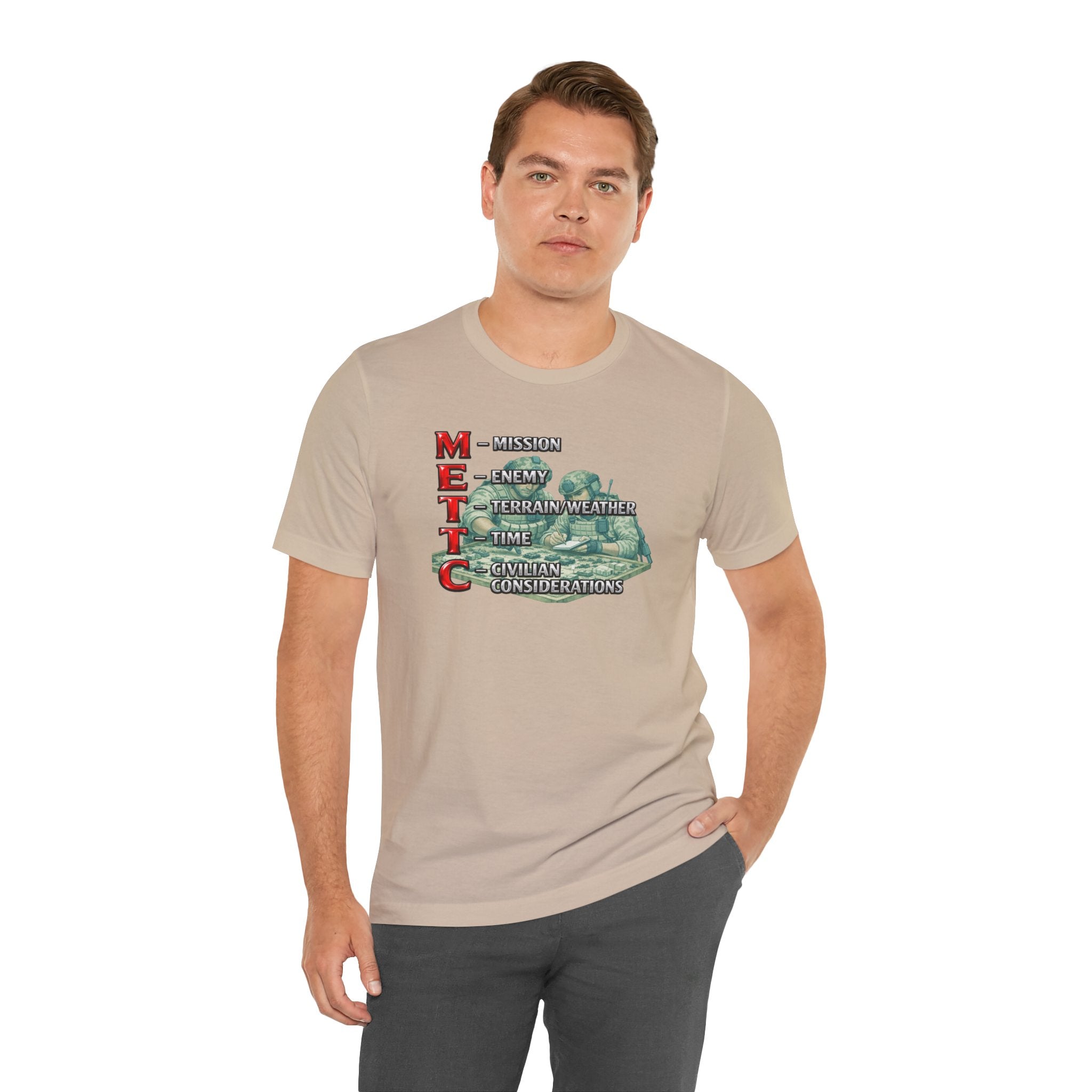 METTC Military Acronym T‑Shirt — Mission, Enemy, Terrain, Time, Civilian Considerations Tee