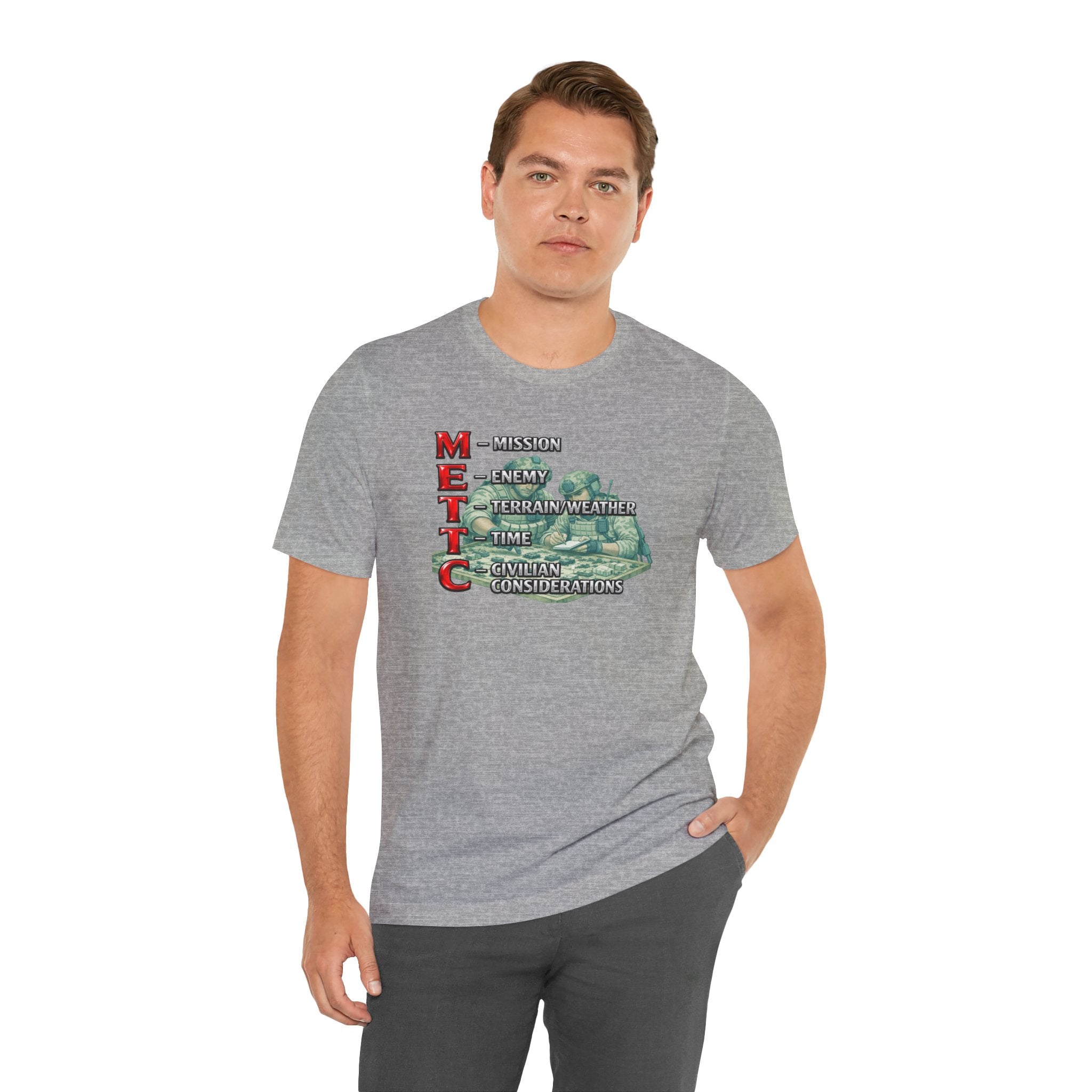 METTC Military Acronym T‑Shirt — Mission, Enemy, Terrain, Time, Civilian Considerations Tee